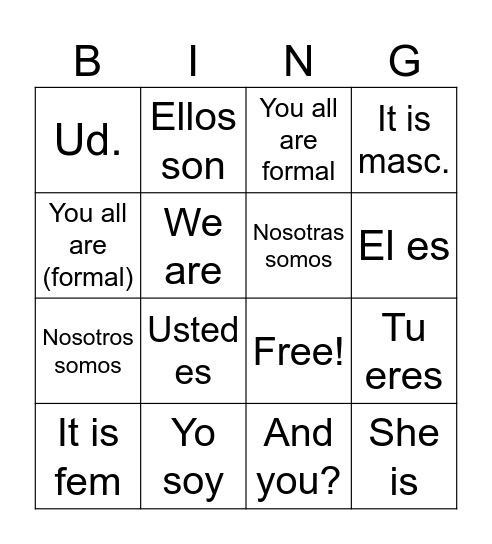 THE VERB TO BE : SER Bingo Card