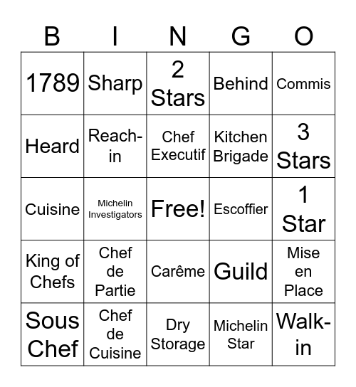 Exam 1 Review Bingo Card