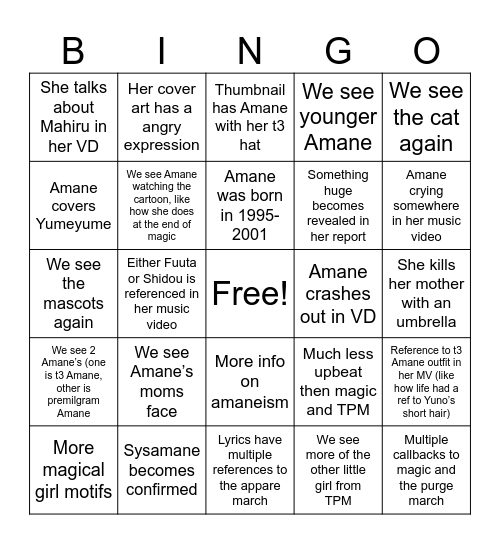 Amane’s t3 mv / voice drama Bingo Card