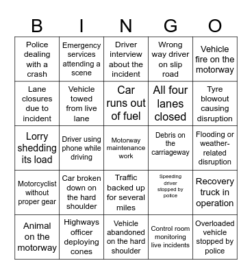 Britain’s Busiest Motorway Bingo Card