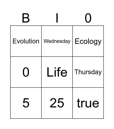 Sylli Bingo Card
