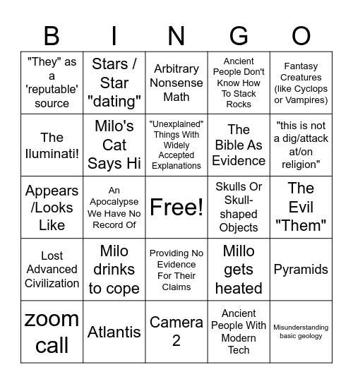 Millo Minniminuit man Bingo Card