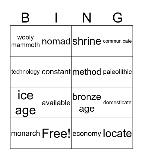 vocabulary review  Bingo Card