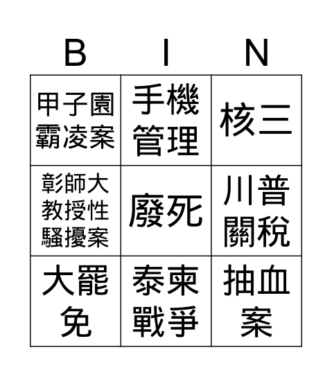 118世界咖啡館 Bingo Card