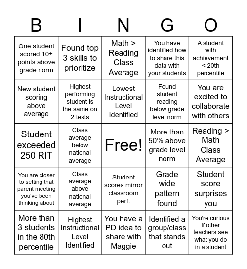 Fall Data Dive - MAP BINGO Card