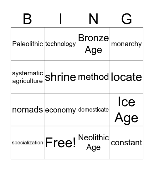 Chapter 3 S.S. Bingo Card