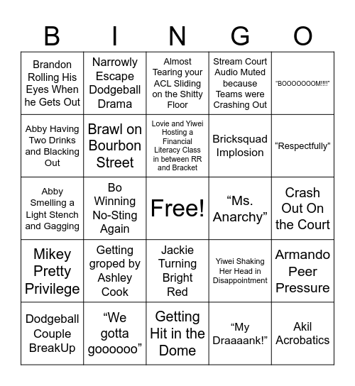 USA Dodgeball Nationals Bingo Card