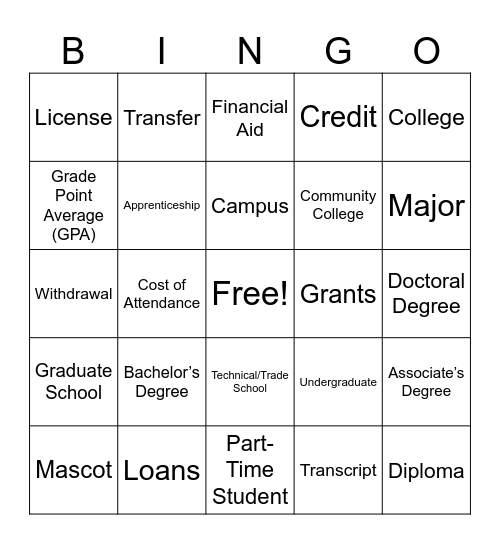 College Lingo Bingo Card