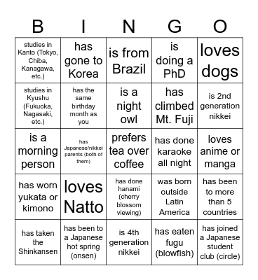 Find someone who: Bingo Card