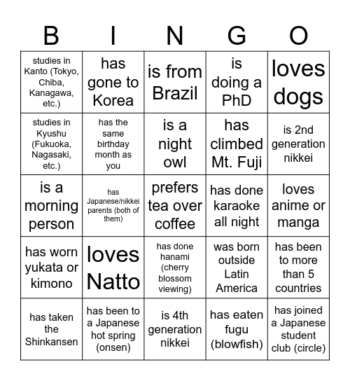 Find someone who: Bingo Card