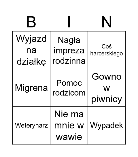 Powody odwołania sesji Bingo Card