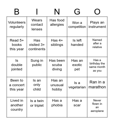 Find someone who.... Bingo Card