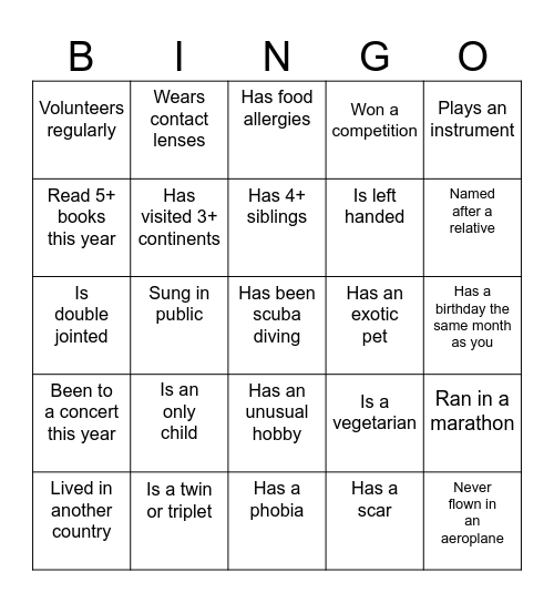 Find someone who.... Bingo Card