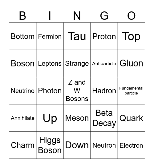 Standard Model Bingo Card