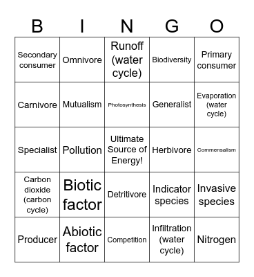 Intro to Ecology Bingo Card