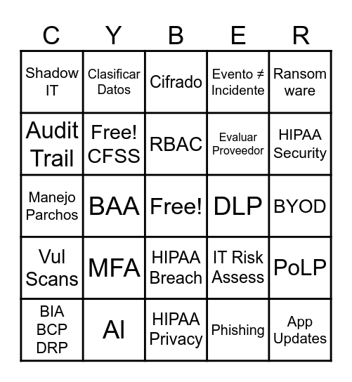 RSM Cybersecurity Bingo Card
