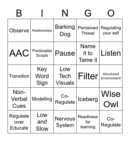 De-Escalation Bingo Card