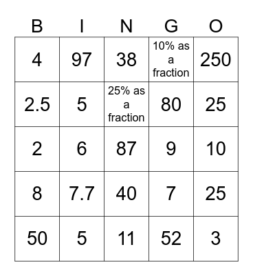 Mental Percentages 10% 25% 50% 100% Bingo Card