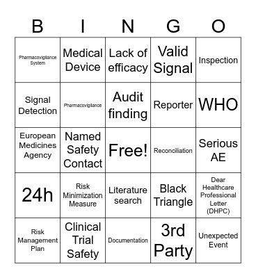 Pharmacovigilance Bingo Card