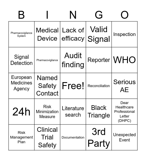 Pharmacovigilance Bingo Card