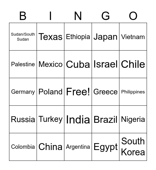 Migration Bingo Card
