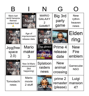 Nintendo direct predictions Bingo Card