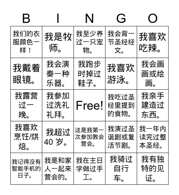 Who am I? Bingo Card