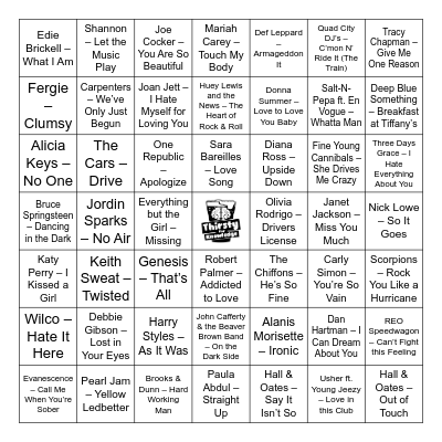 Thirsty For Knowledge Music Bingo Card