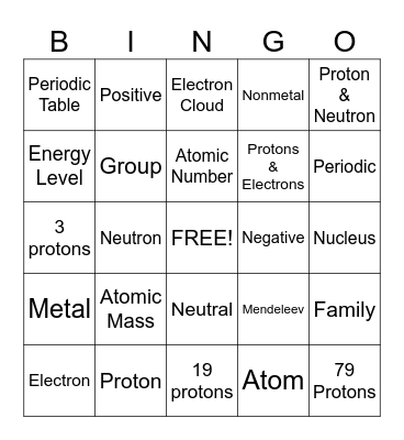 Atomic Bingo Card