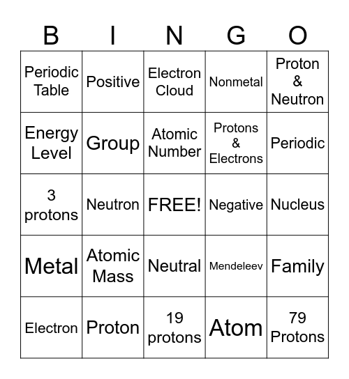 Atomic Bingo Card
