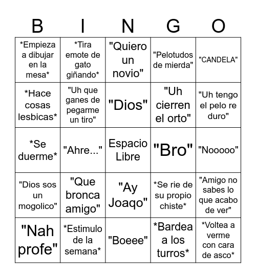 Male Bingo Card
