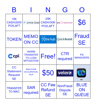 PAYMENT SERVICING Bingo Card