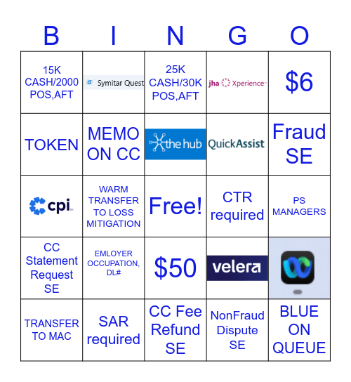 PAYMENT SERVICING Bingo Card
