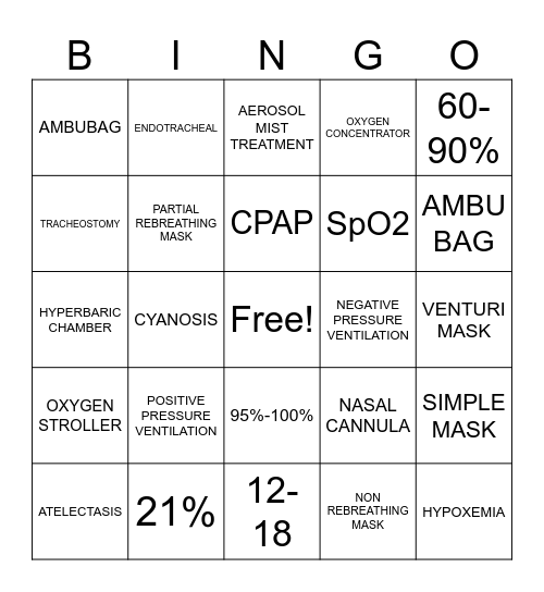 RESPIRATORY Bingo Card