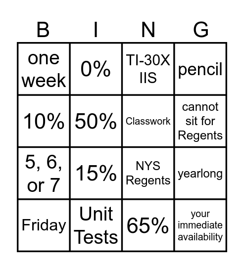 Chemistry Syllabus Bingo Card