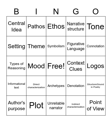 FLORIDA BEST ELA Bingo Card