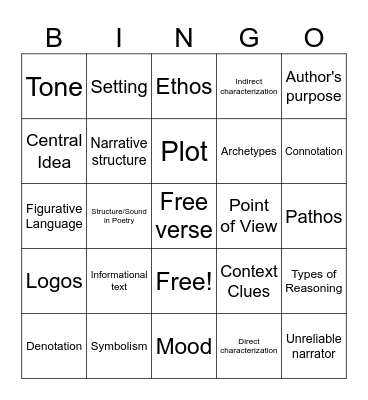 FLORIDA BEST ELA Bingo Card