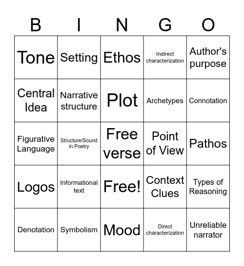 FLORIDA BEST ELA Bingo Card