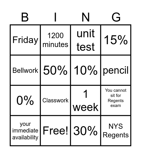 Chemistry Syllabus Bingo Card