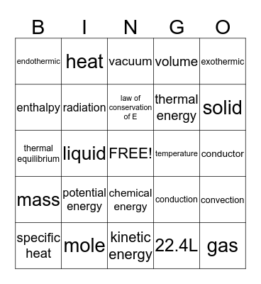 Chemistry Category 5 Bingo Card