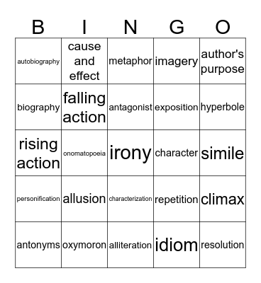 LtoJ Terms Bingo Card