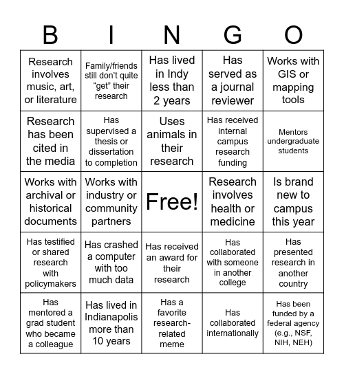 IU Indy Research Bingo Card