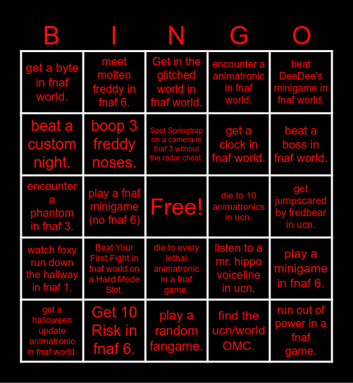 FnAf BiNgO Card