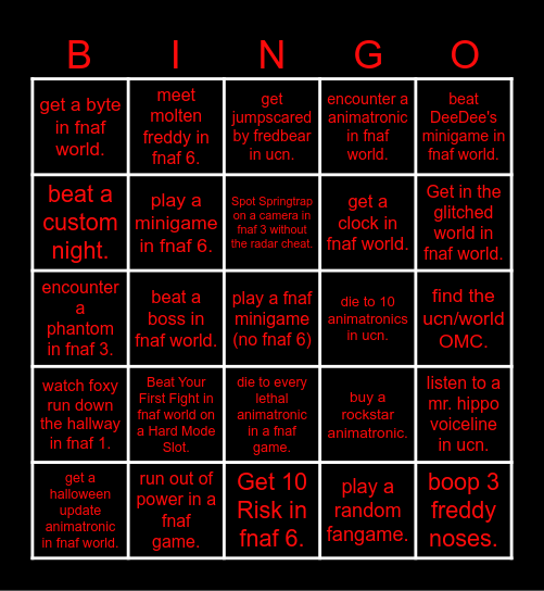 FnAf BiNgO Card