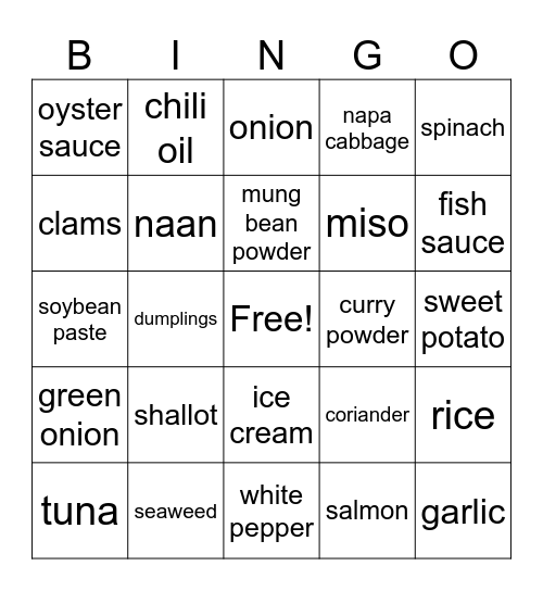 What Are Pantry Basics What Are Pantry Basics