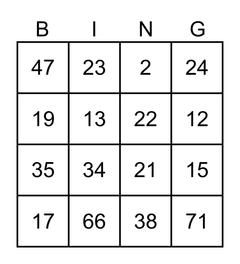 RH Safety Bingo Card