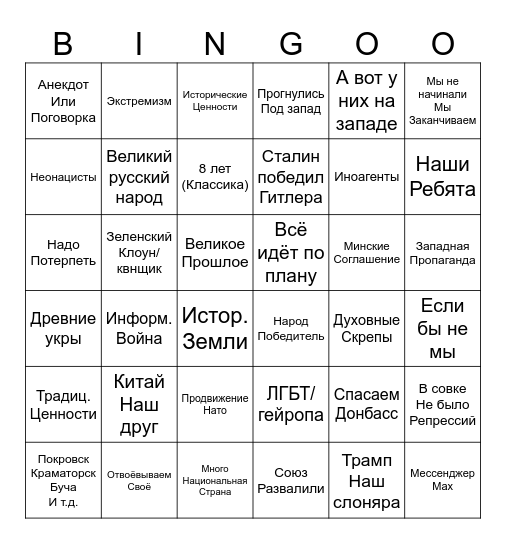 БВЭ Bingo Card