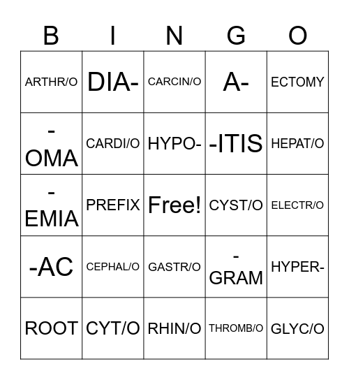 Medical Terminology Test 1 Review Bingo Card