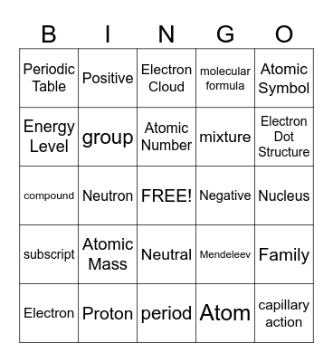 Unit 2 Vocabulary Review Bingo Card