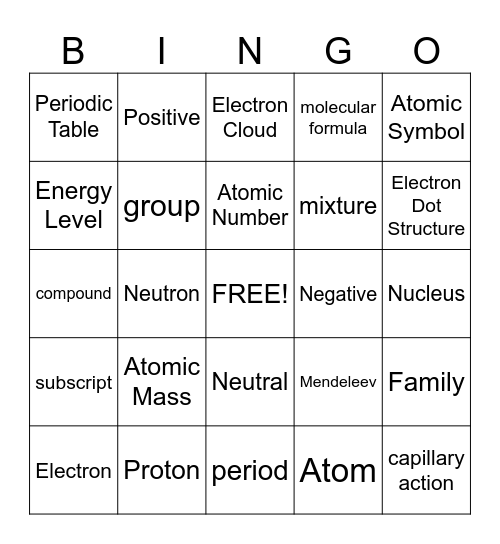 Unit 2 Vocabulary Review Bingo Card